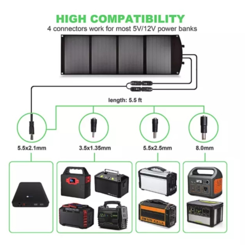แบบพกพาพับแผงเซลล์แสงอาทิตย์ชาร์จ 60W 18V สำหรับการตั้งแคมป์โทรศัพท์มือถือชาร์จ