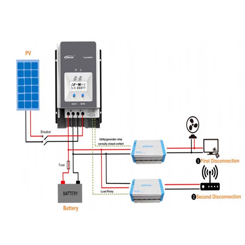 PEVER TRACER 50A MPPT ควบคุมการประจุพลังงานแสงอาทิตย์ 12 โวลต์ 24 โวลต์ 36 V48V อัตโนมัติจอแสดงผล LCD แผงเซลล์แสงอาทิตย์ควบคุมแบตเตอรี่ไฮบริดควบคุม