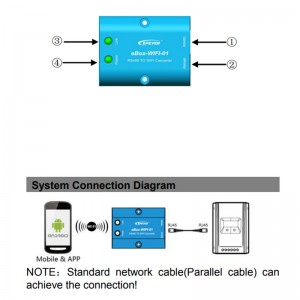 WiFi Serial Server RS485 ถึง WiFi สนับสนุนแอพสำหรับ Soalr Controller Inverter Epsolar LSB VS-A VS-BN Tracera Tracer-BN Shi