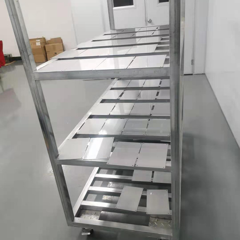 การพัฒนาผลิตภัณฑ์ใหม่