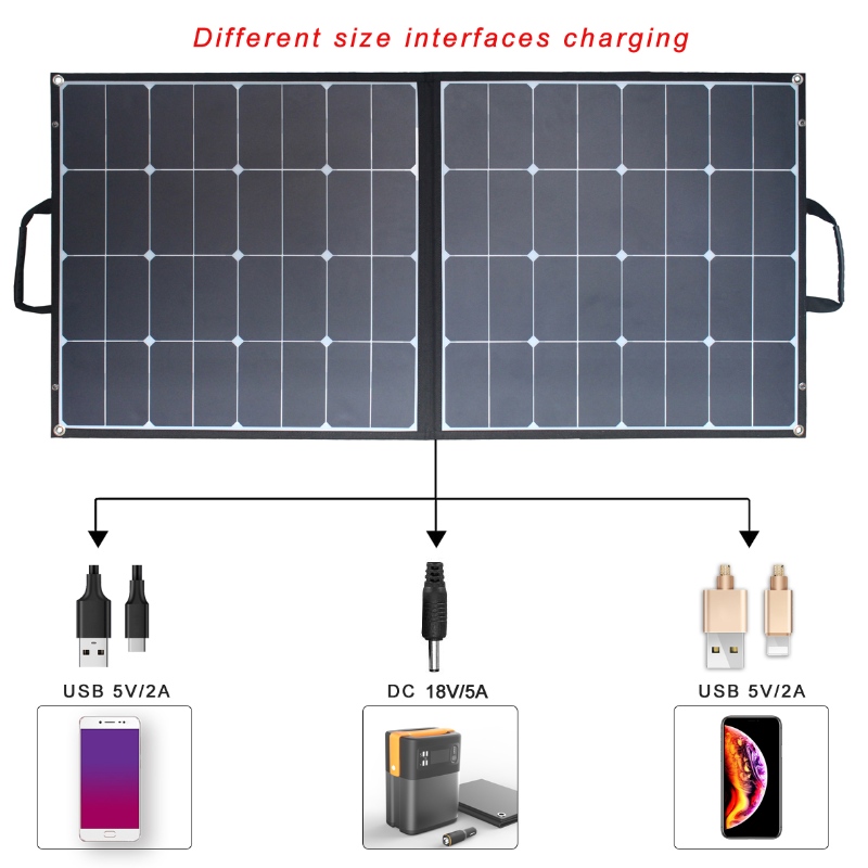 40 วัตต์ 60 วัตต์ 80 วัตต์ 100 วัตต์ 120 วัตต์ 150 วัตต์ 200 วัตต์ Sunpower แบบพกพาพับชาร์จแผงเซลล์แสงอาทิตย์สำหรับสถานีพลังงาน