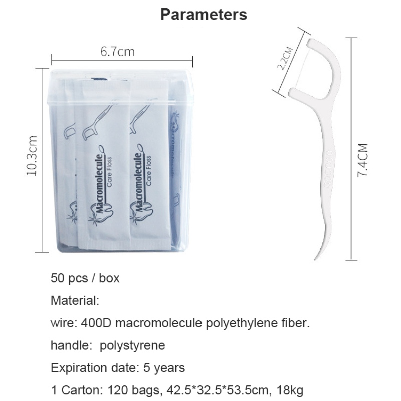 50 Picks ฉลากส่วนตัวที่มีคุณภาพสูงกล่องไหมขัดฟันสุขอนามัยช่องปากห่อเป็นรายบุคคลบรรจุไม้จิ้มฟันแบบพกพาไหมขัดฟัน