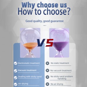 ห้องครัวจัดหาโรงงานทราย 25 30 60 90 Minutehourglass Decoration Timer ทรายนาฬิกาทรายธรรมชาติ