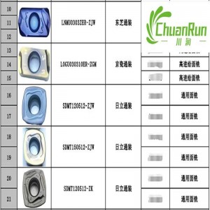 เม็ดมีดตัดหนัก