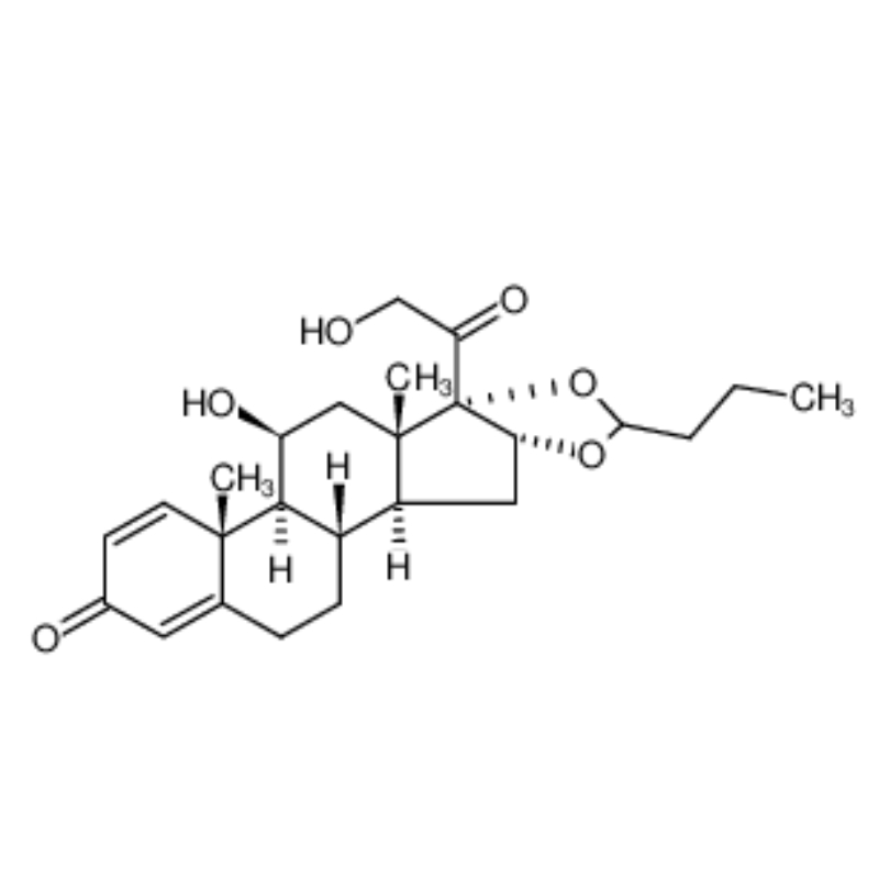 budesonide