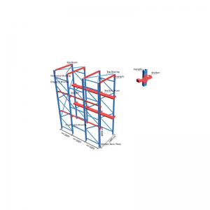 ขับรถผ่านแร็ค