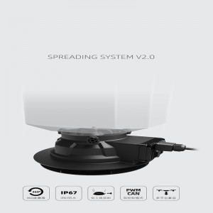 การกระจายระบบการทำเสียงพึมพำทางการเกษตร