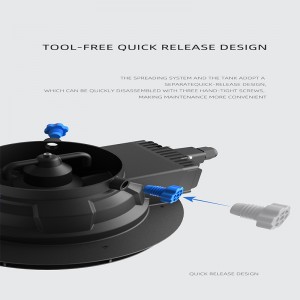การกระจายระบบการทำเสียงพึมพำทางการเกษตร