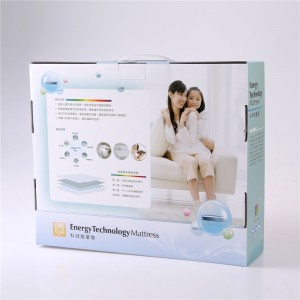 กล่องบรรจุภัณฑ์ผลิตภัณฑ์