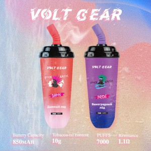 ถ้วยชานม