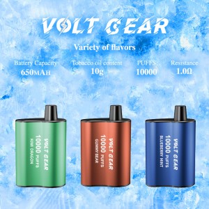 ประเภทเอว