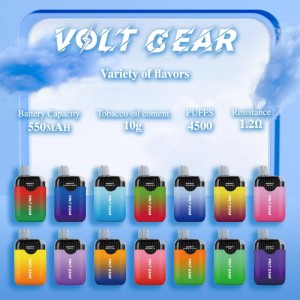 กล่องไขมัน