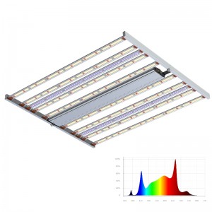 800W Spectrum ปรับได้ UV+FR บาร์เต็มรูปแบบเต็มสเปกตรัมพืชสวน LED Grow Light