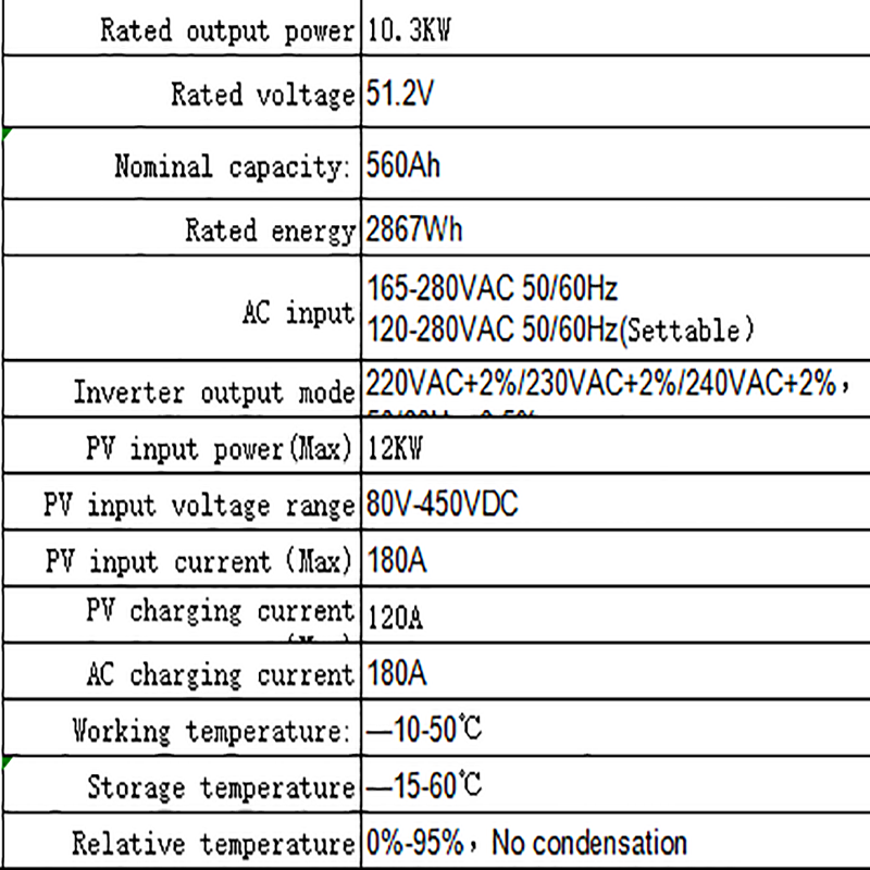 แบตเตอรี่เก็บพลังงานในครัวเรือน (สาม)