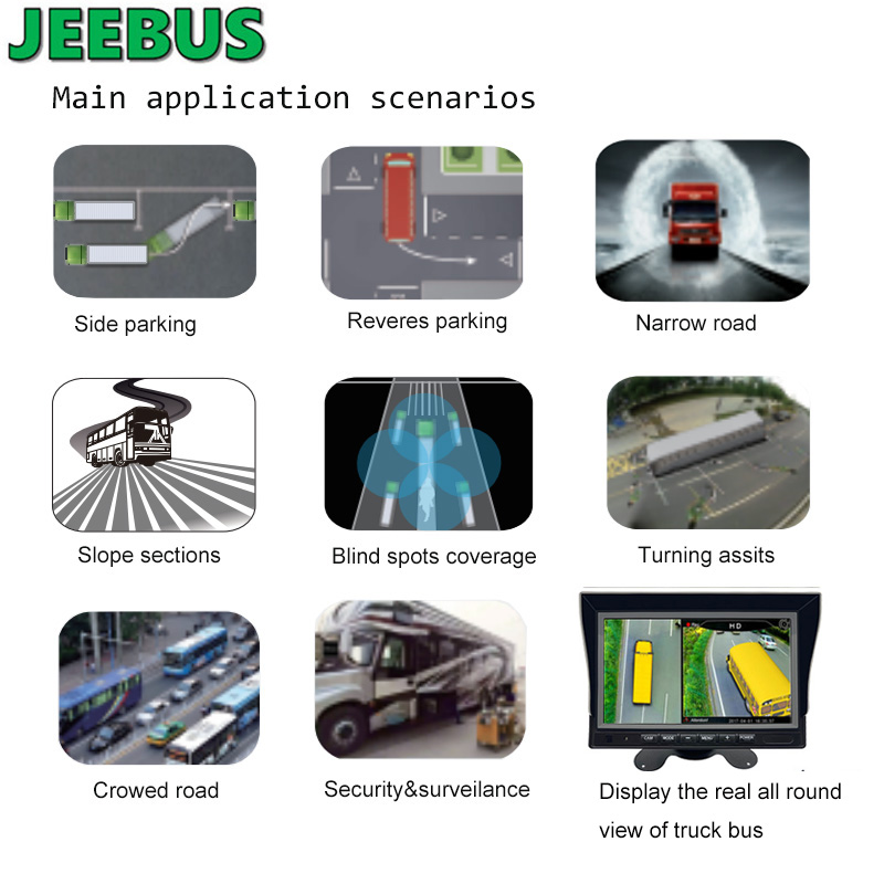 1610004040.jpg 适用场景.jpg