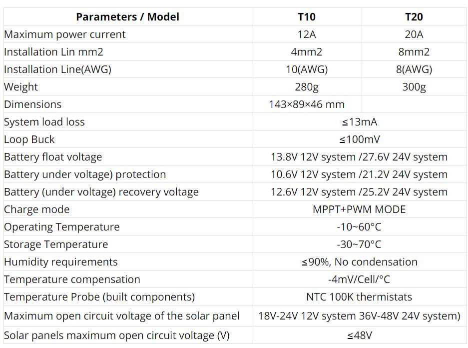 1623141609.jpg 3.jpg