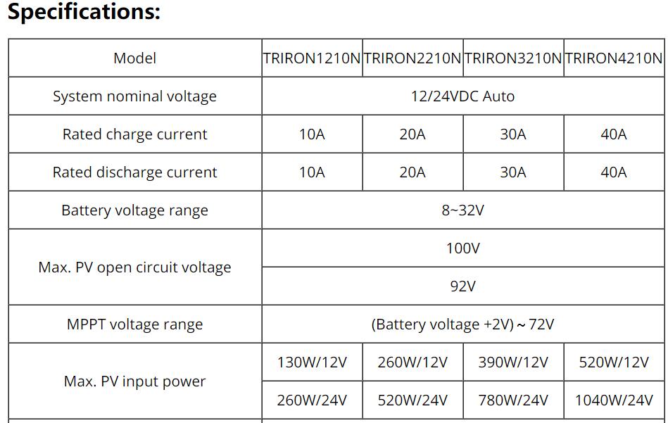 1623160426.jpg 3.jpg