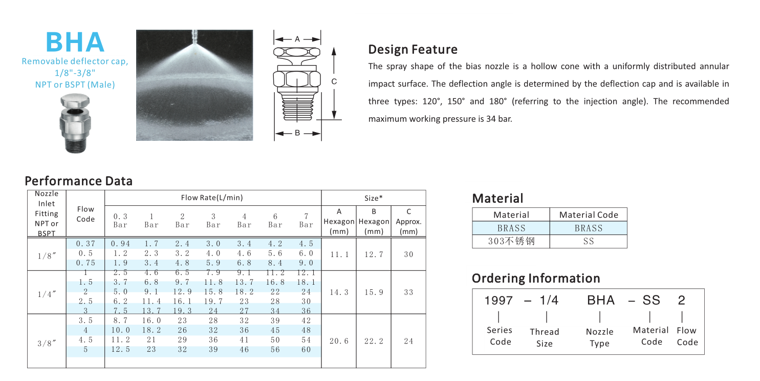 1675663530.png 微信图片_20230206140503.png