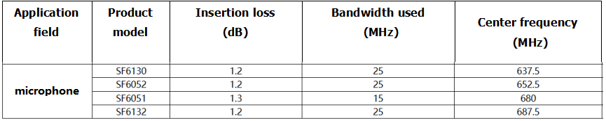 1683877927.png QCC4A-4.png