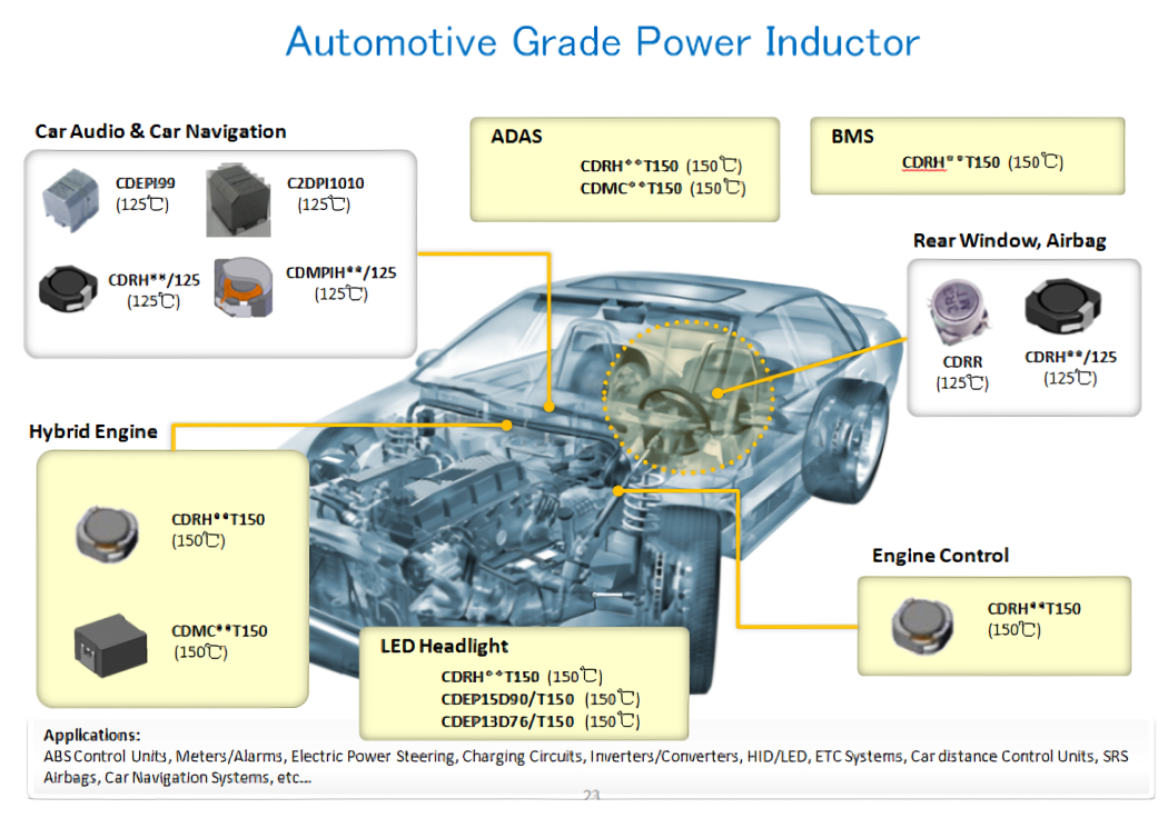 1688797296.png 13163456130145_waifu2x_noise1_scale2x.png