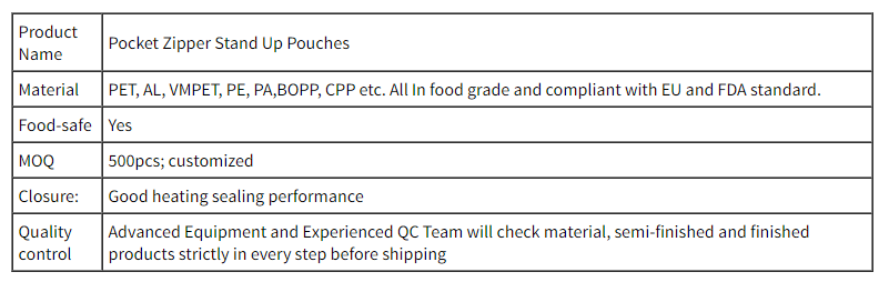 1658306536.png b.png